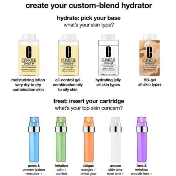 Clinique ID Dramatically different moisturizing lotion & Fatigue Cartridge - Picture 6 of 8